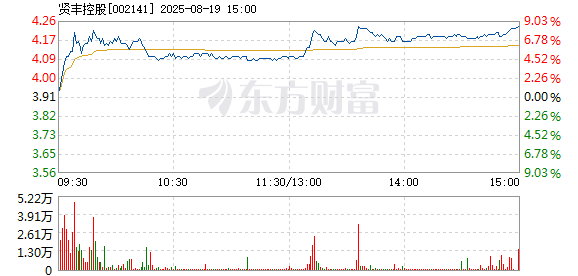 R图 002141_2