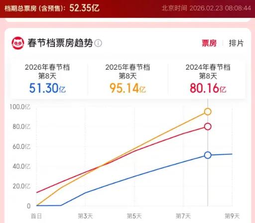 A股明日开市 哪些板块有望“马上就涨”？