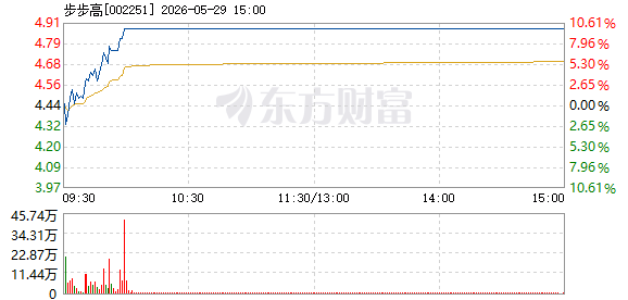 R图 002251_2