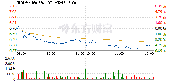 R图 601636_1