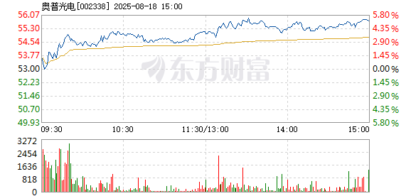 R图 002338_2