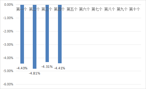fdd52ac2fd1d48078b67fec5d538caba.png