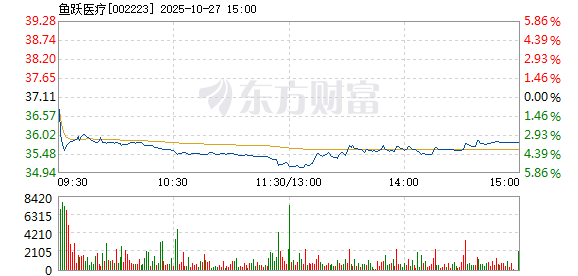 R图 002223_2