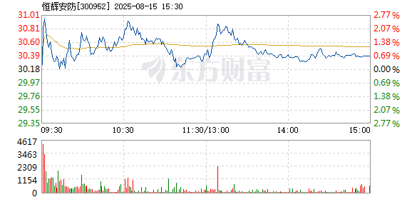 R图 300952_2
