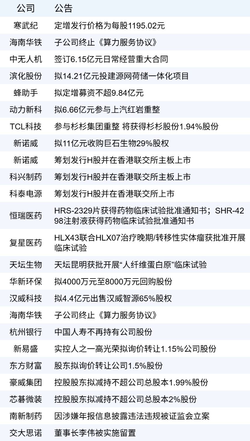 xhcj_hangqing_cropper_20251001_080600.jpg