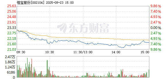 R图 002104_2