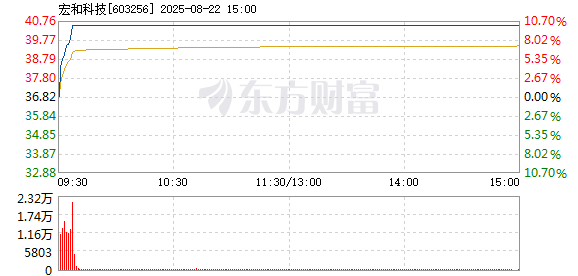 R图 603256_1