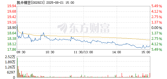 R图 002823_2