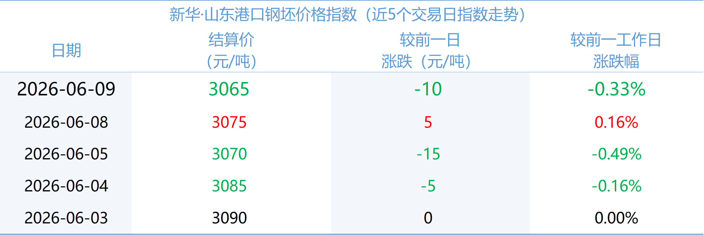 4587f117323d44d7896722d882869e26.png