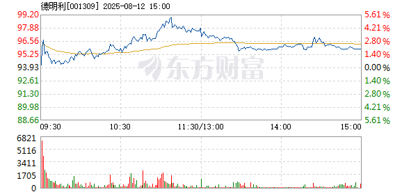 R图 001309_2
