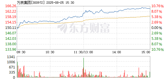 R图 300972_2