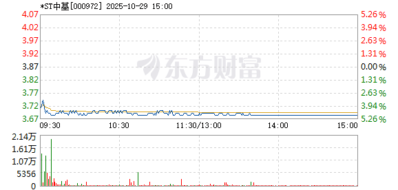 R图 000972_2