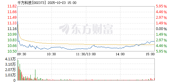 R图 002373_2