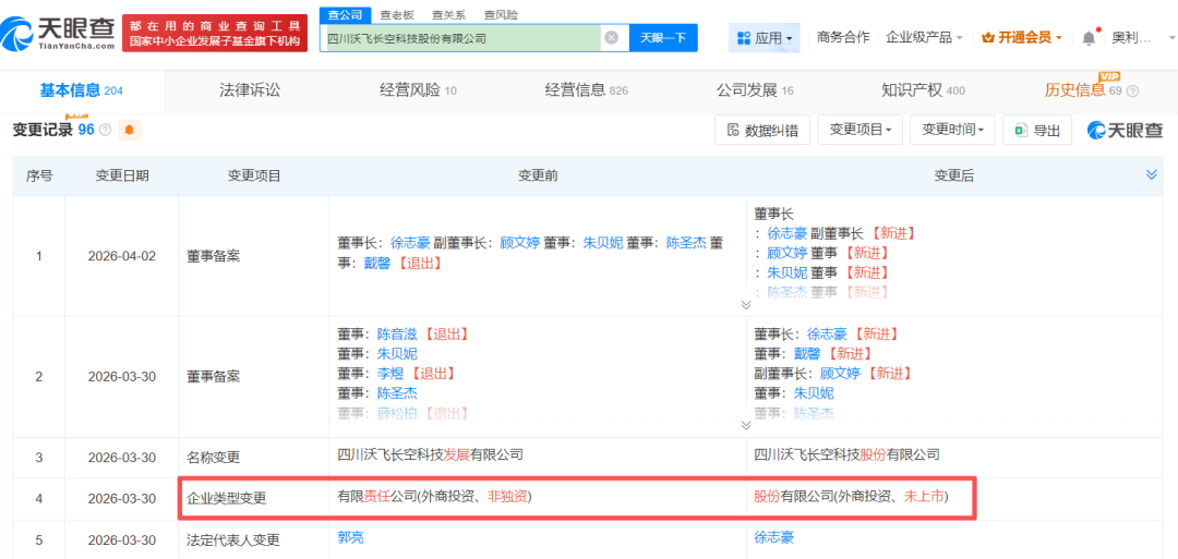 动作不断！沃飞长空冲击A股“低空经济第一股”