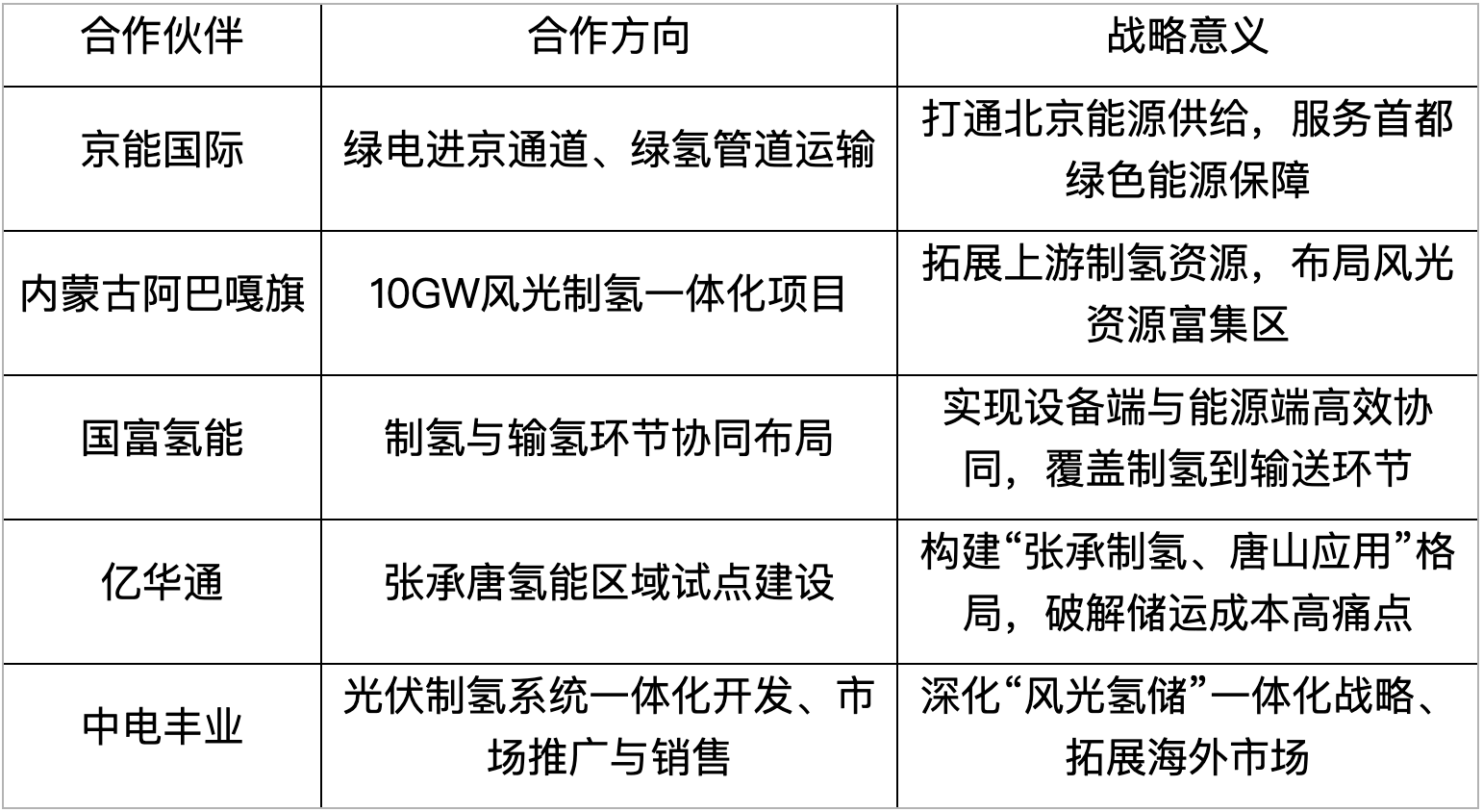 2593451fb327402e868c4a4657ace7f9.png
