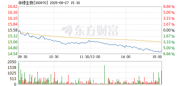 R图 300970_2