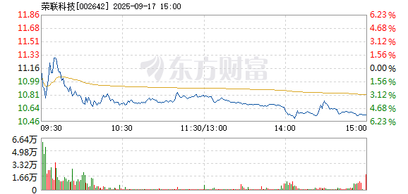 R图 002642_2