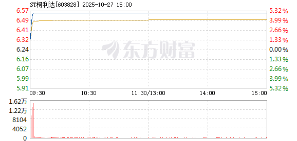R图 603828_1