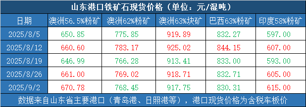 62ca826343f74e1a8b657d7646c5a98a.png 62ca826343f74e1a8b657d7646c5a98a.png