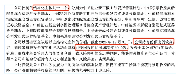 固有资金绑定模式立大功？中邮基金2025年净利增3.7倍，投资收益涨5倍