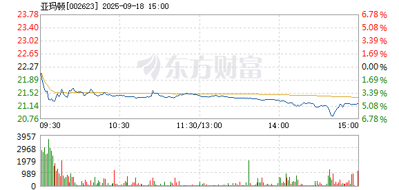 R图 002623_2