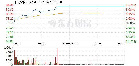 R图 002756_2