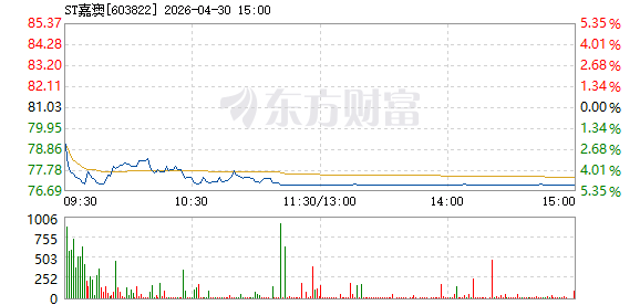 R图 603822_1
