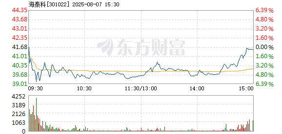 R图 301022_2