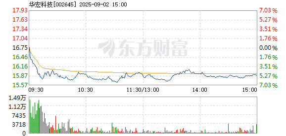 R图 002645_2