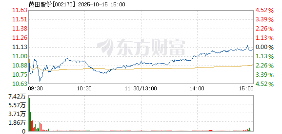 R图 002170_2