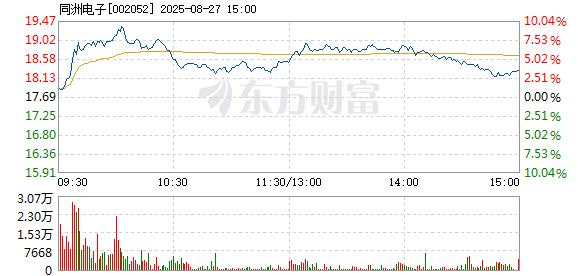 R图 002052_2
