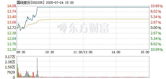R图 002205_2