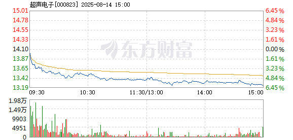 R图 000823_2