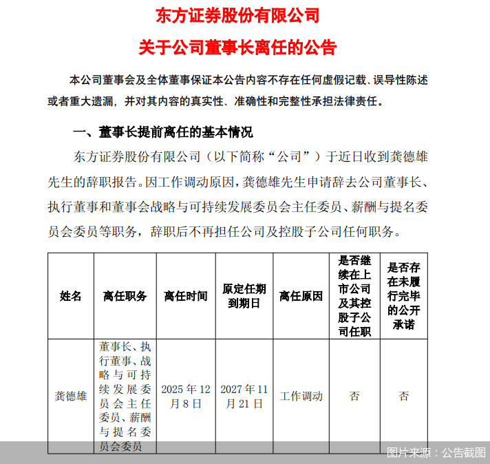 图片来源：公告截图