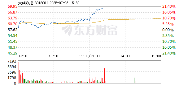 R图 301200_2