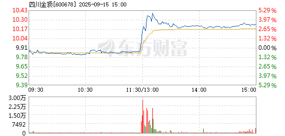 R图 600678_1