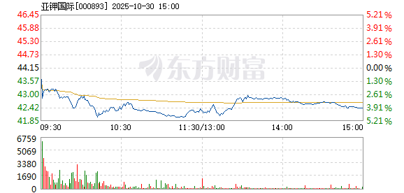 R图 000893_2