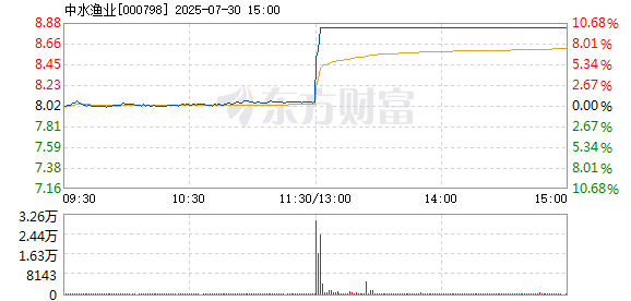 R图 000798_2