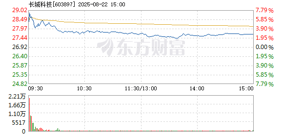 R图 603897_1
