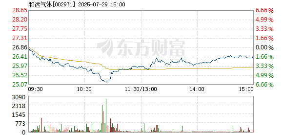 R图 002971_2
