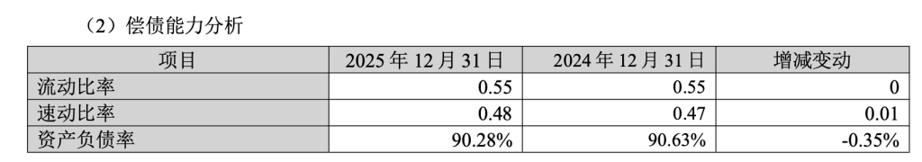 苏宁易购去年净利5814万元 期末负债规模较期初减少超87亿元