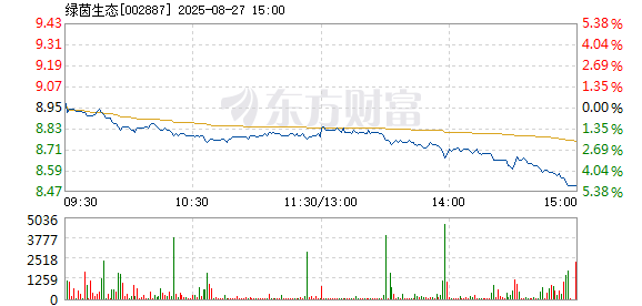 R图 002887_2