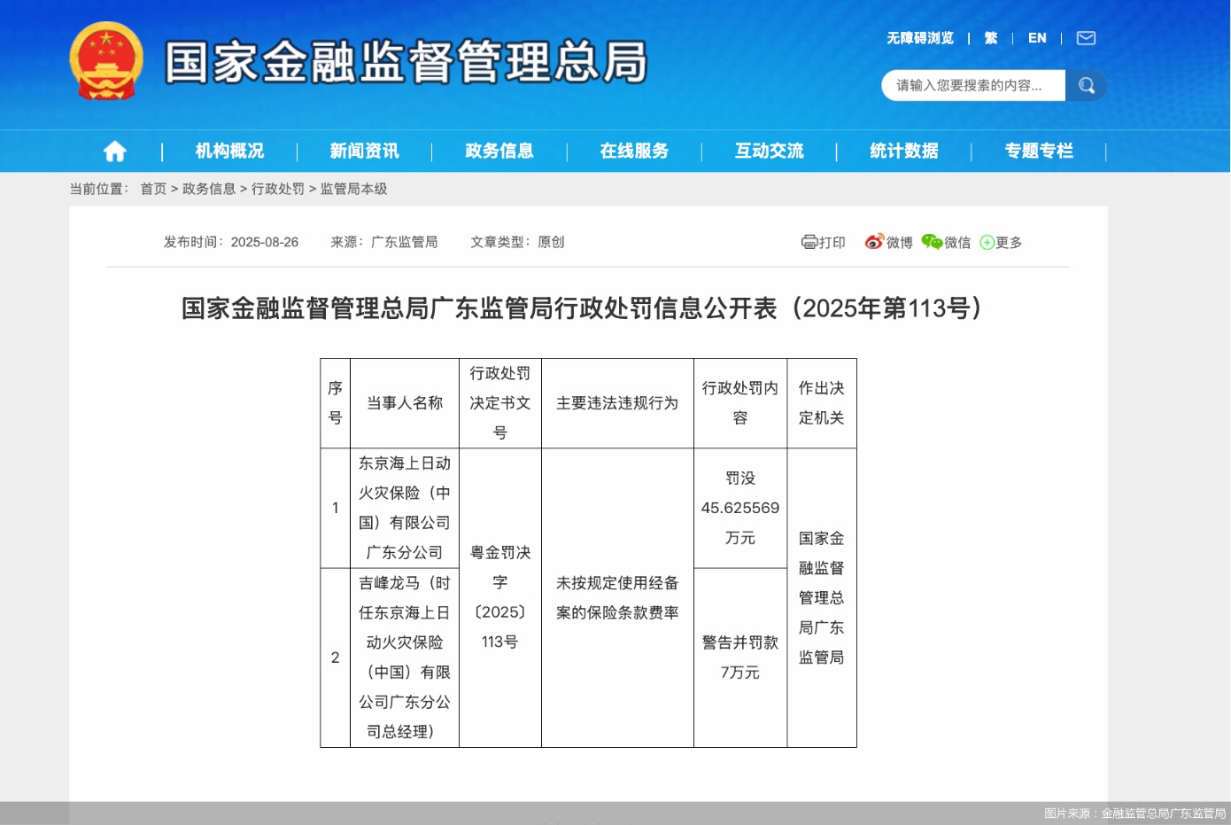 图片来源:金融监管总局广东监管局