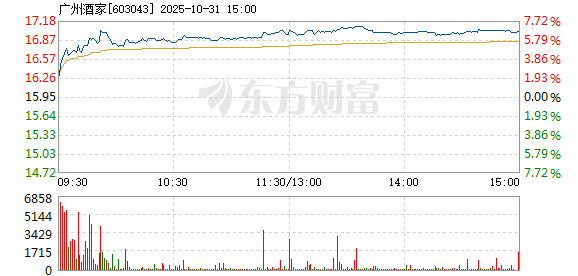 R图 603043_1