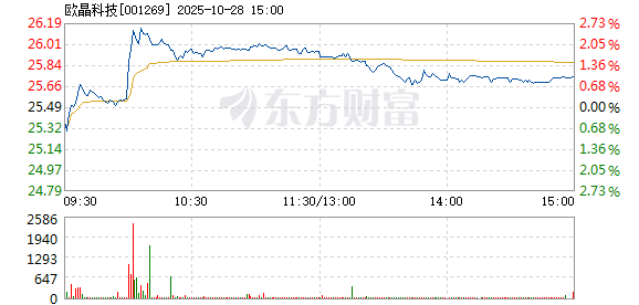 R图 001269_2