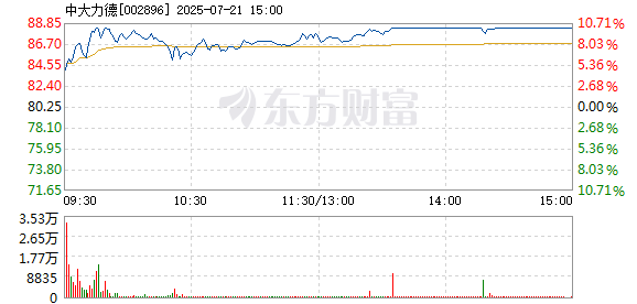 R图 002896_2