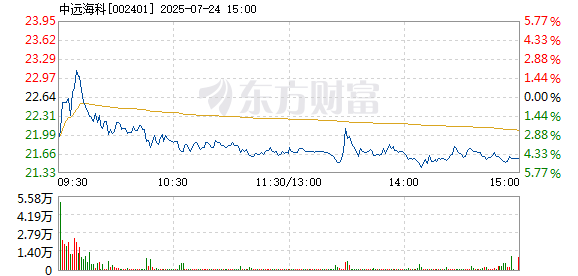 R图 002401_2