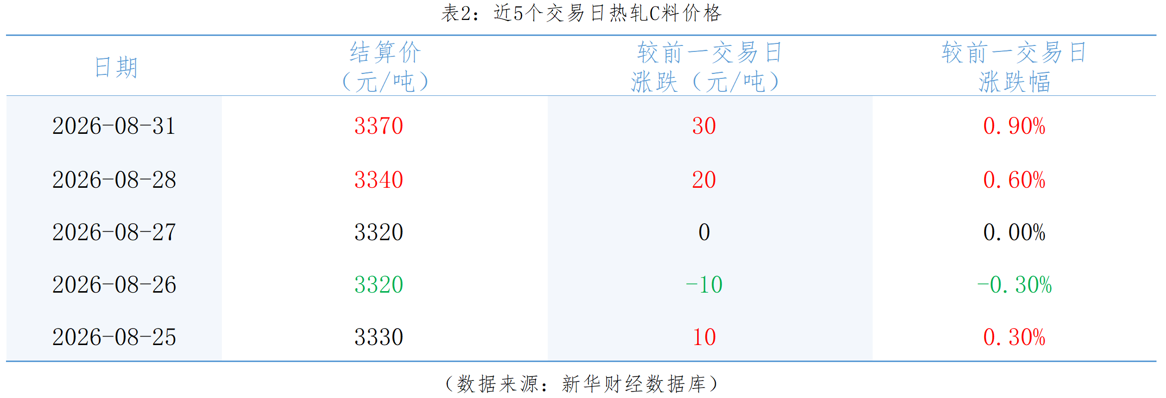 c67918c6b8254ceeb7da5f19f41a993d.png