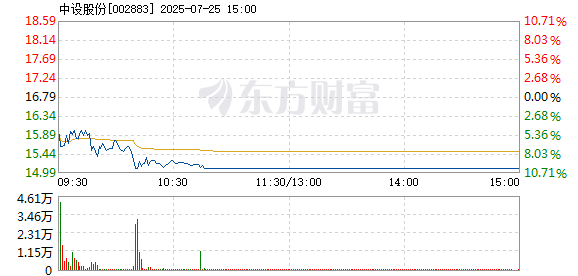 R图 002883_2