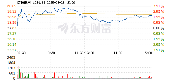 R图 603416_1